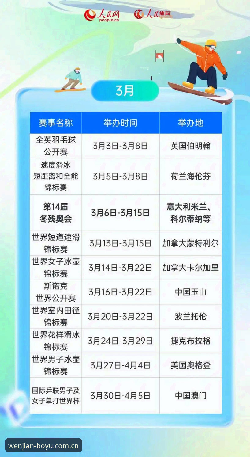 博鱼平台对比 博鱼平台对比最新动态:新手如何选对体育投注软件?2026赛事数据替代站实测分享