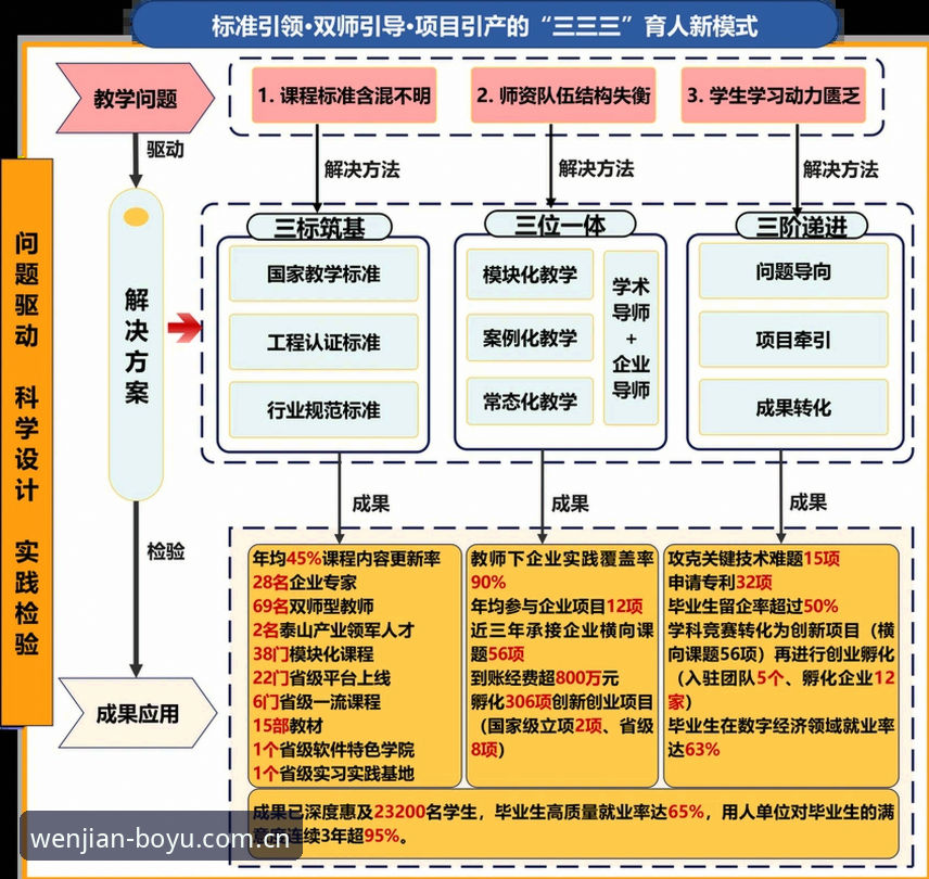 博鱼体育投注排行评测 从拉比奥转会到更衣室斗殴:解读现代足球管理的3个核心困境