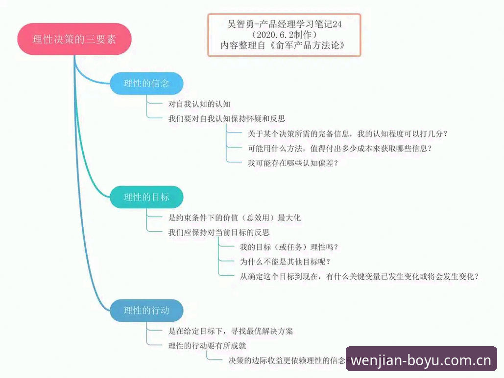 从马赛更衣室斗殴事件看体育管理者的实用决策技巧